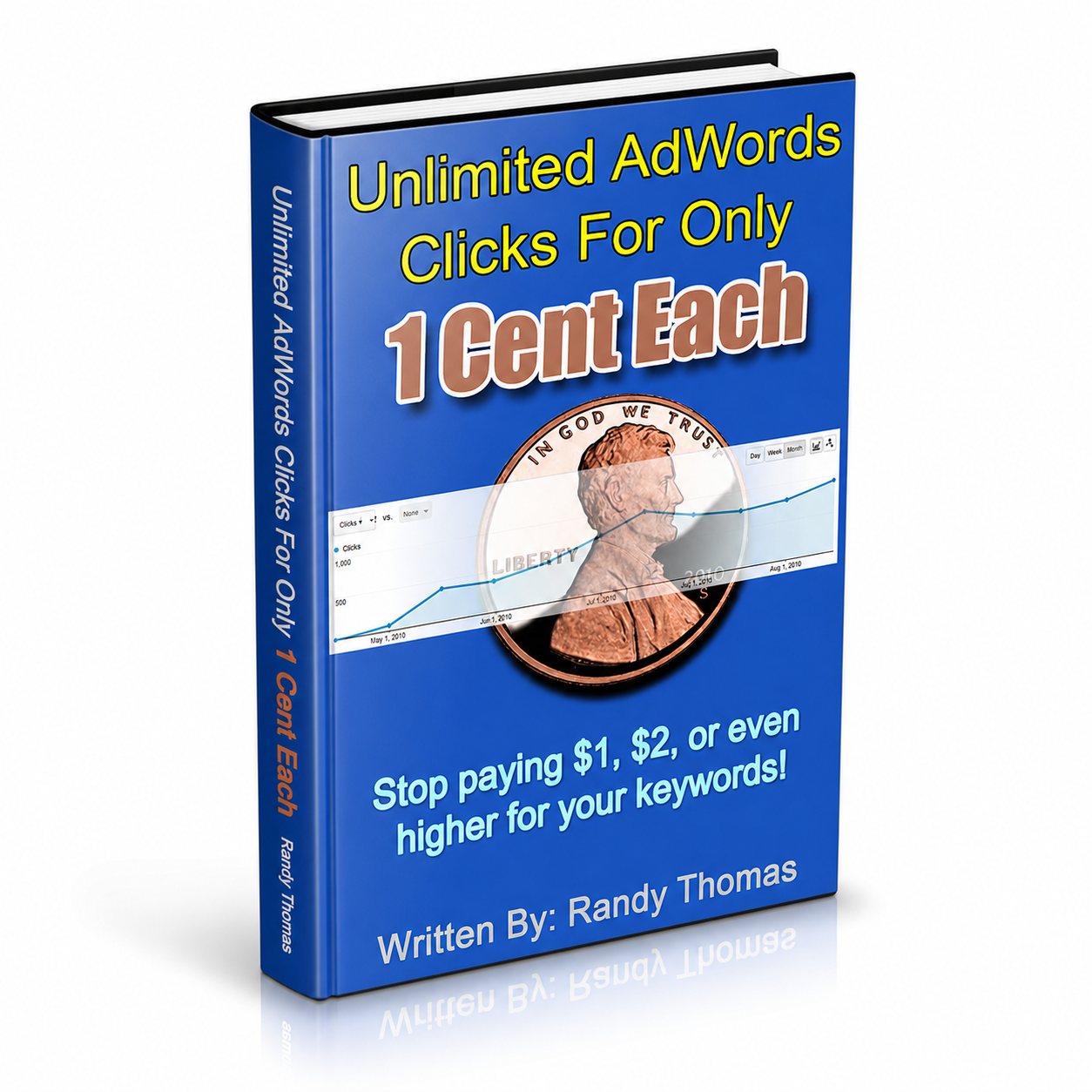 Google AdWords Trick